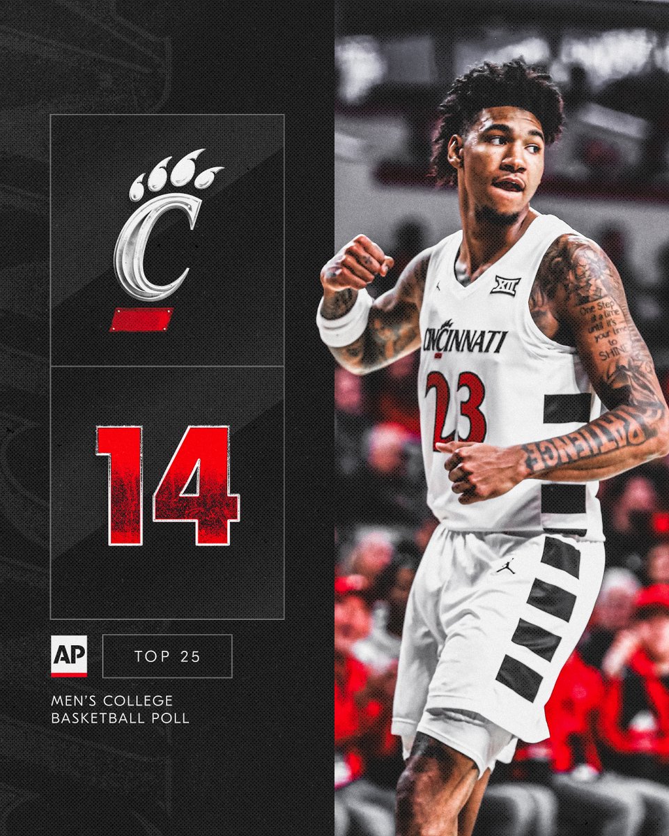 Top 15 🤝