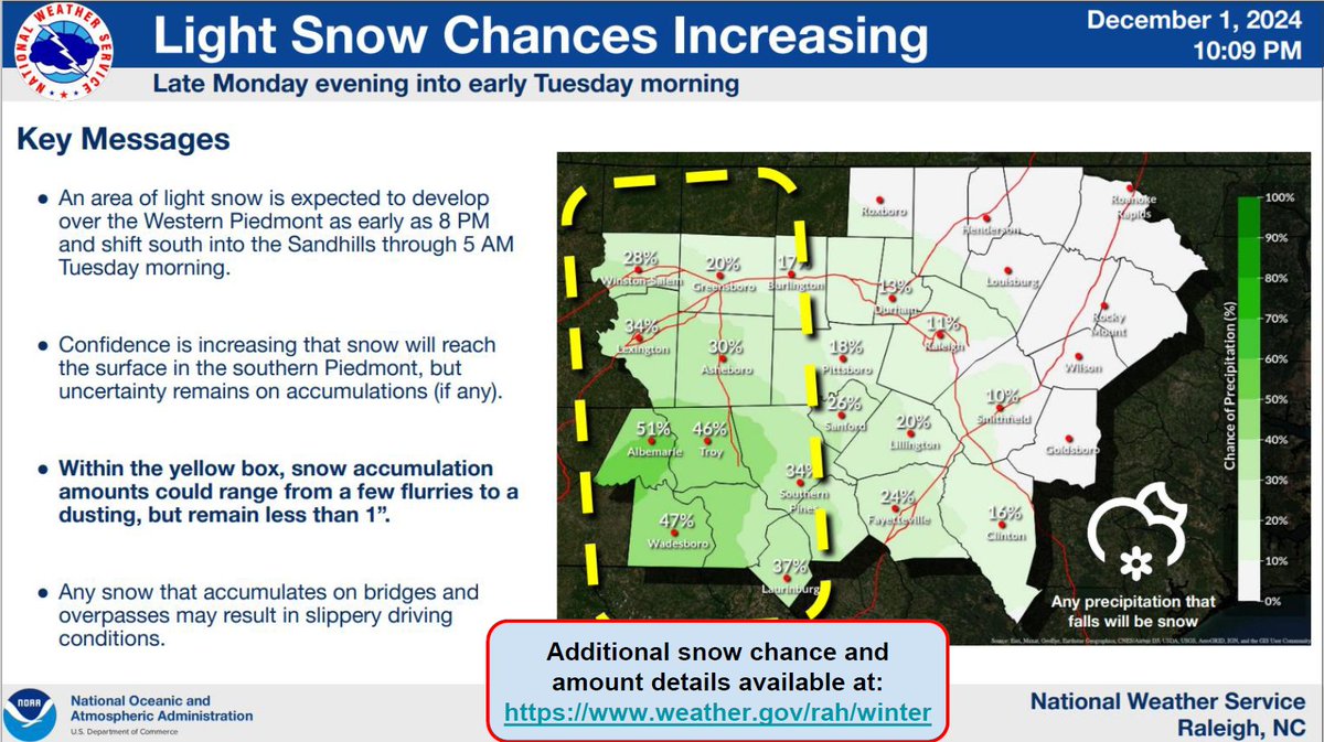 So you're saying there's a chance 😍☃️❄️

With cold weather comes chances of light snow and slippery roads. Be careful out there tonight and tomorrow morning. 

#WinterWeatherPreparednessWeek