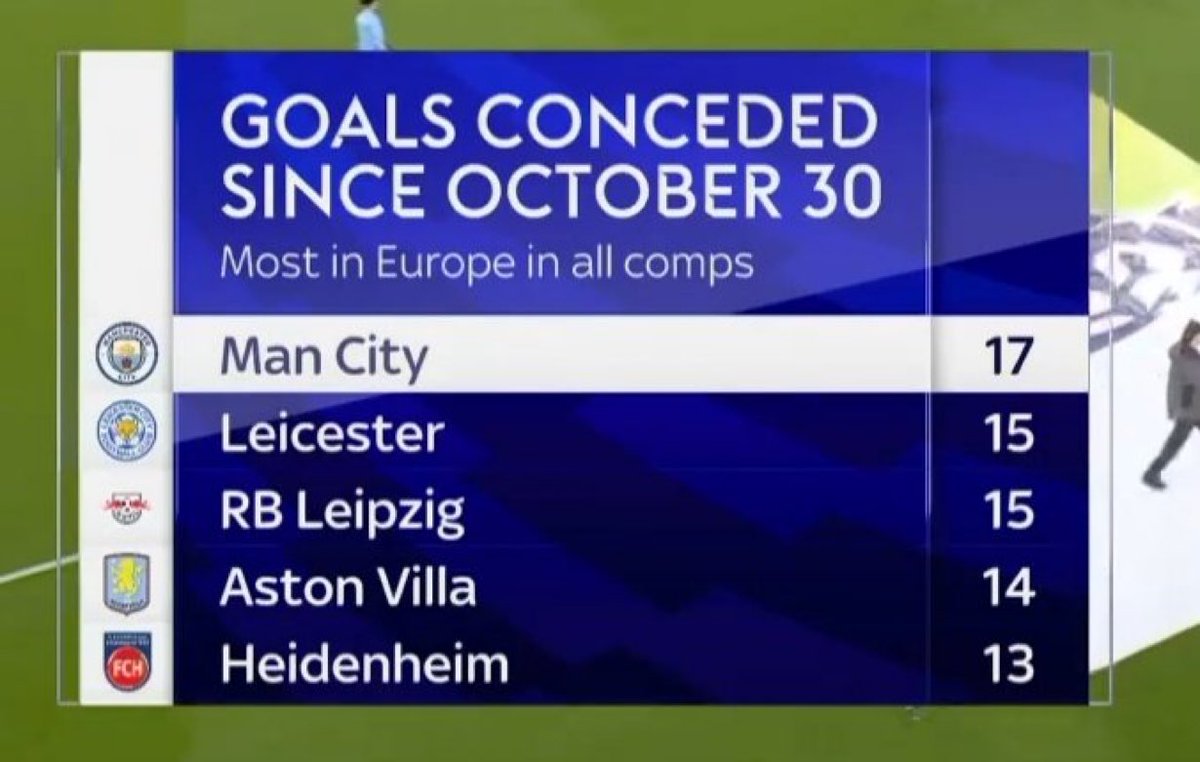 Who would have thought 😳