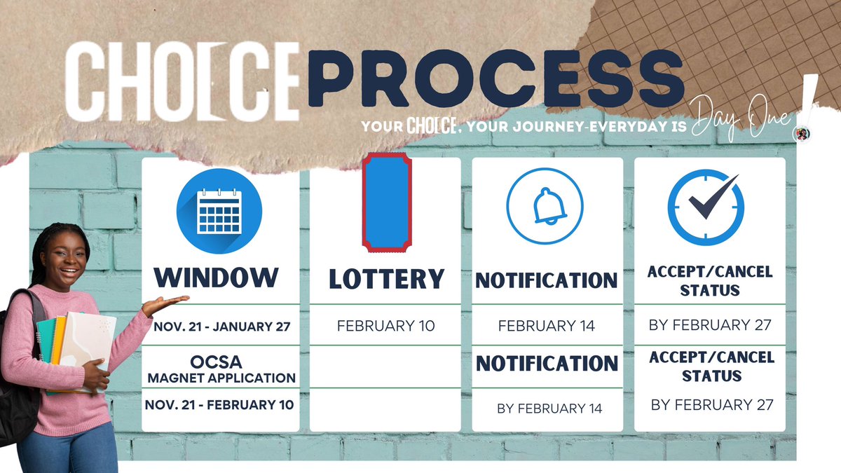 📝Did you apply to your 2025-2026 school of Choice? If so, here are the next steps.

For more information: osceolaschools.net/choice
<a href="/Osceolaschools/">Osceola Schools</a>