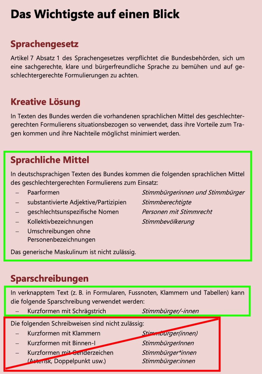 Es ist klar: Gemäss Leitfaden des Bundes ist #Gendersprache NICHT erlaubt:
✅ Erlaubt: z.B. «Stimmbürgerinnen und Stimmbürger Stimmbürger/-innen»
❌ Nicht erlaubt: «Stimmbürger:innen / Stimmbürger*innen»
<a href="/Blickch/">Blick </a>

Leitfaden Bund: bk.admin.ch/dam/bk/de/doku… 

blick.ch/politik/gender…