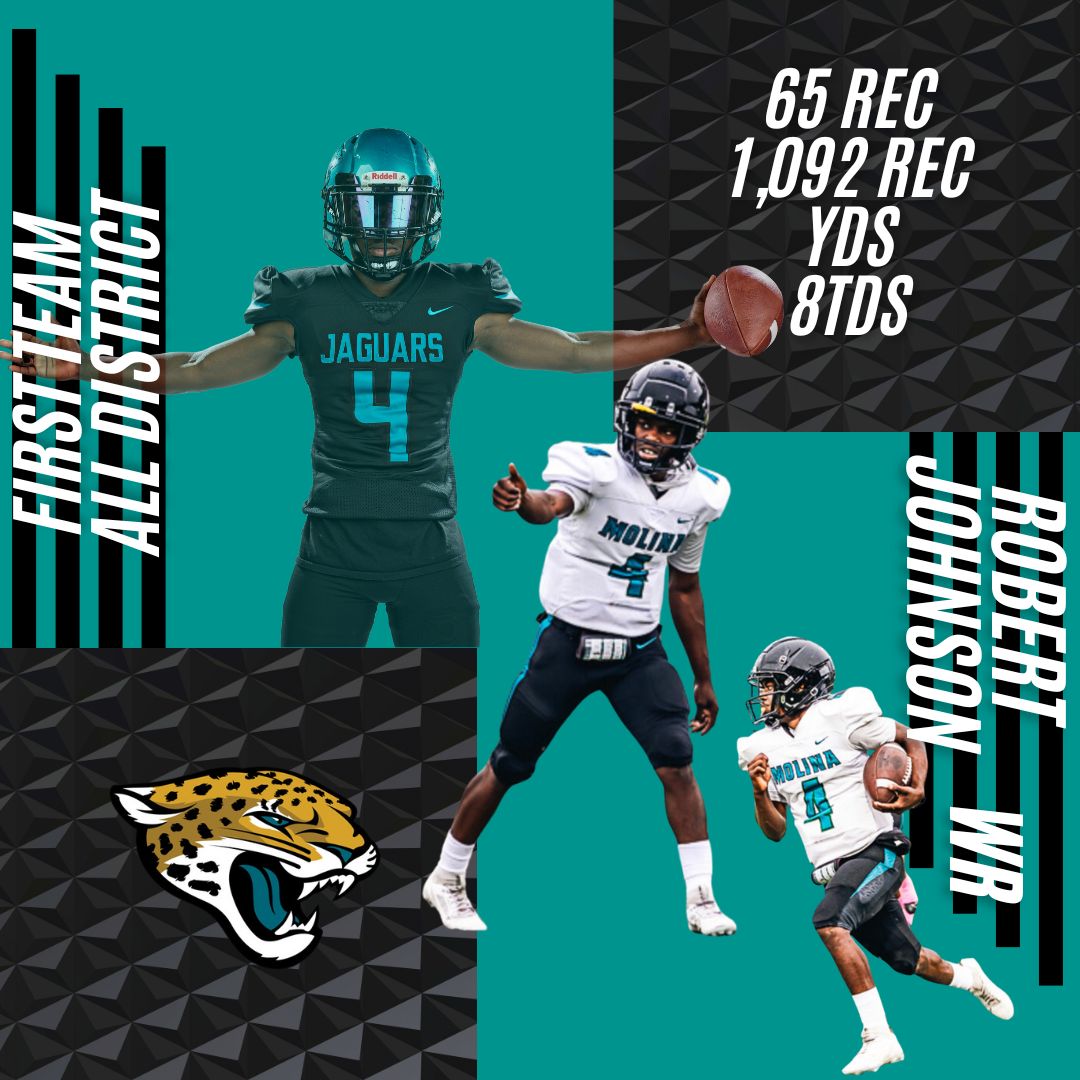 RecruitMoJags (@recruitmojags) on Twitter photo Congratulations to Rob 'The Prob' (<a href="/RecruitRobJ/">Robert Johnson</a> ) on back to back szns with 1st Team honors. He also became the Single Season Receiving yds record holder & 1st 1,000yd WR @ <a href="/MolinaFootball/">Molina Football</a> .
JUICE
ATTITUDE
GROWTH
SUCCESS
<a href="/dallasathletics/">Dallas ISD Athletics</a> <a href="/Coachbru3/">Coachbru</a> <a href="/JacobNunez27/">Jacob Nuñez</a> <a href="/MolinaHigh/">Moises E. Molina High School</a> Congratulations to Rob 'The Prob' (<a href="/RecruitRobJ/">Robert Johnson</a> ) on back to back szns with 1st Team honors. He also became the Single Season Receiving yds record holder & 1st 1,000yd WR @ <a href="/MolinaFootball/">Molina Football</a> .
JUICE
ATTITUDE
GROWTH
SUCCESS
<a href="/dallasathletics/">Dallas ISD Athletics</a> <a href="/Coachbru3/">Coachbru</a> <a href="/JacobNunez27/">Jacob Nuñez</a> <a href="/MolinaHigh/">Moises E. Molina High School</a>