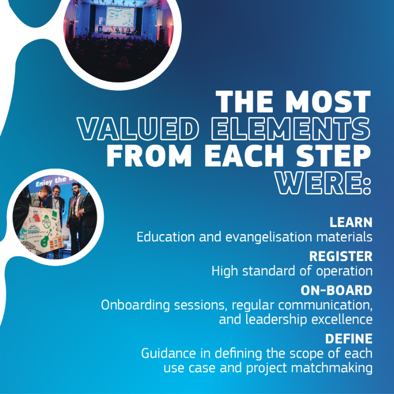 EU_EBSI's tweet photo. How do Web3 pilot projects come to life? 🌱

Our report, Building Together: Creating Web3 Technology Ecosystems, explores each step of the journey – from onboarding to testing to mobilising – and highlights feedback from those driving EBSI’s future.

👇 Check out the full report!