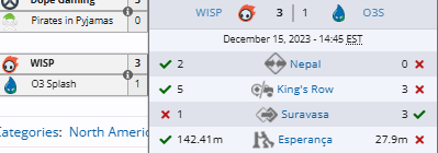 O3 Splash tweet media