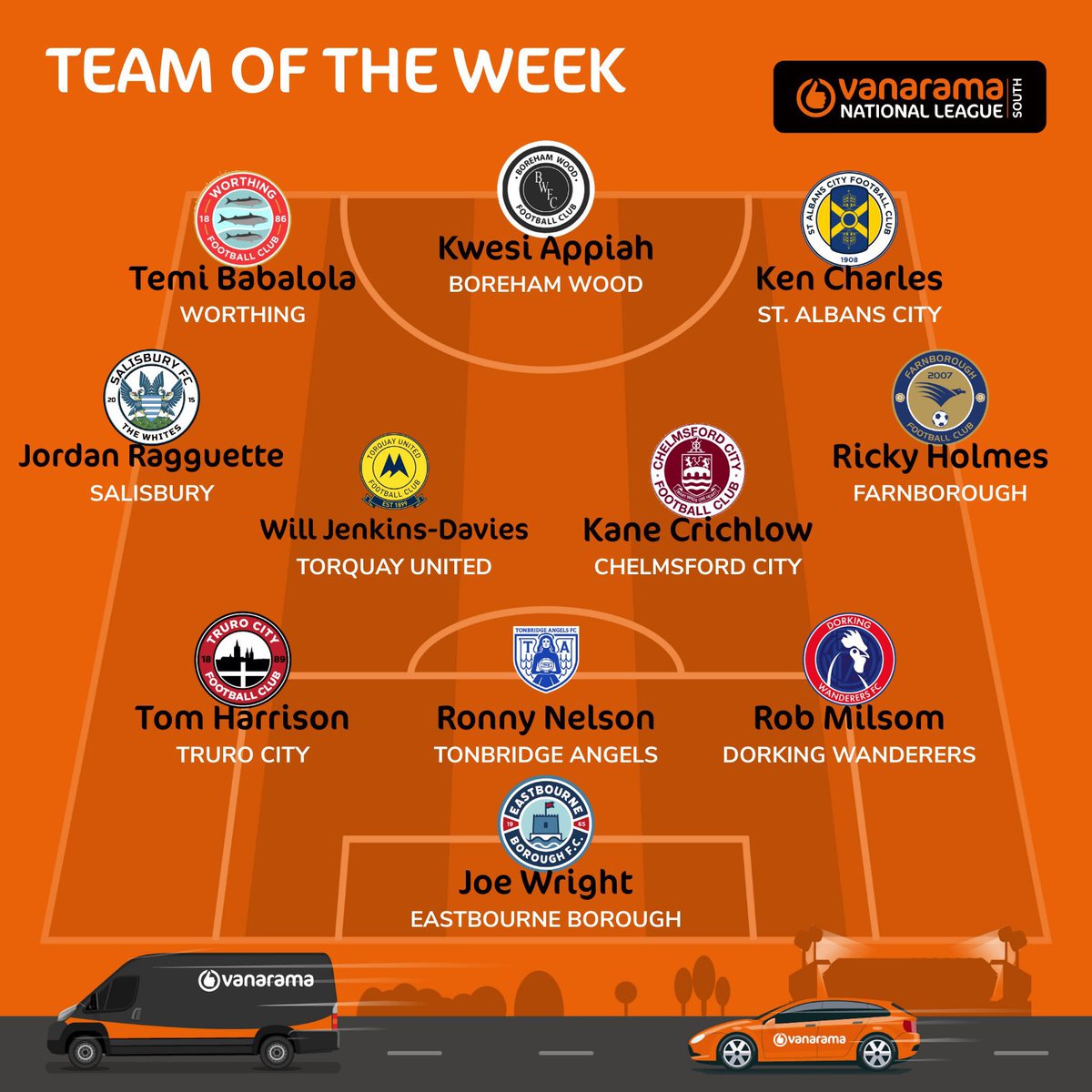 Truro City FC (@tcfc_official) on Twitter photo ๐ Congratulations <a href="/tommjharrisonn/">Tom Harrison</a>, named in the <a href="/TheVanaramaNL/">The National League</a> South Team of the Week!
โค๏ธ๐ค #WeAreTheCity ๐ Congratulations <a href="/tommjharrisonn/">Tom Harrison</a>, named in the <a href="/TheVanaramaNL/">The National League</a> South Team of the Week!
โค๏ธ๐ค #WeAreTheCity