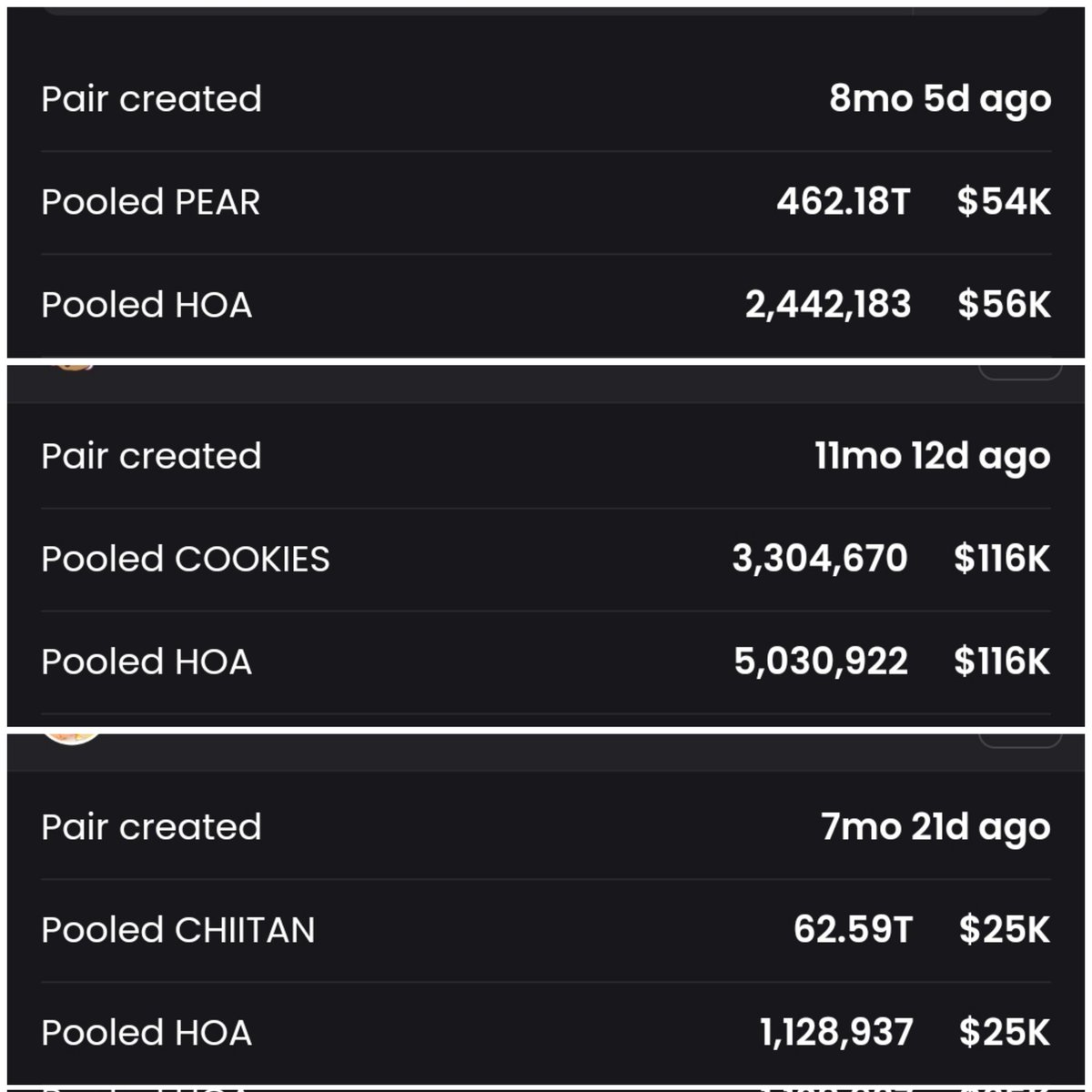 toospooky's tweet photo. Between the HOAMI smart contract and dead address, 33% of the $HOA supply is off the market. Currently, only 100m $HOA tokens are in circulation, 8m of which are in burnt LPs. 

The royalty pool thus far as already collected 15,555 9mm for the royalty pool for HOAMI holders to receive 9mm revenue share. As well as many NFT artists sharing their royalties with the royalty pool. 

The HOAMI admin wallet has also purchased HOA to single-side LP against 9mm. When these LPs fill for 9mm that 9mm also gets sent to the royalty pool. 

Each HOAMI mints 2 $PIIP per day. PIIP right now is trading at 5 cents per token. The largest LP with PIIP is with 9mm and is a growing portion of the bonded liquidity on the market. 

A lot of people have a hard time wrapping their head around the system but $HOA is a storage of value. HOA is becoming more scarce with the HOAMI royalty pool becoming more valuable.