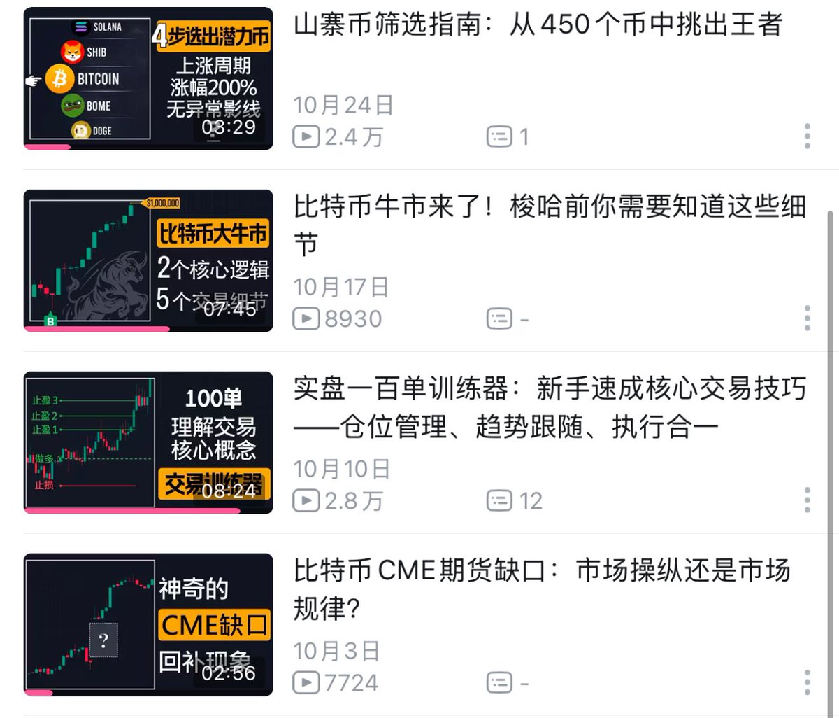 如果你持有的山寨币当前只涨了30%，从市场表现来看，它属于典型的弱势币种。

虽然账面上是盈利的，但从资金效率的角度来说，实际却是在“亏时间”和“亏机会”。

10月份，我在B站上传了三期关于牛市选币和做多的教学视频，希望对你有所帮助。