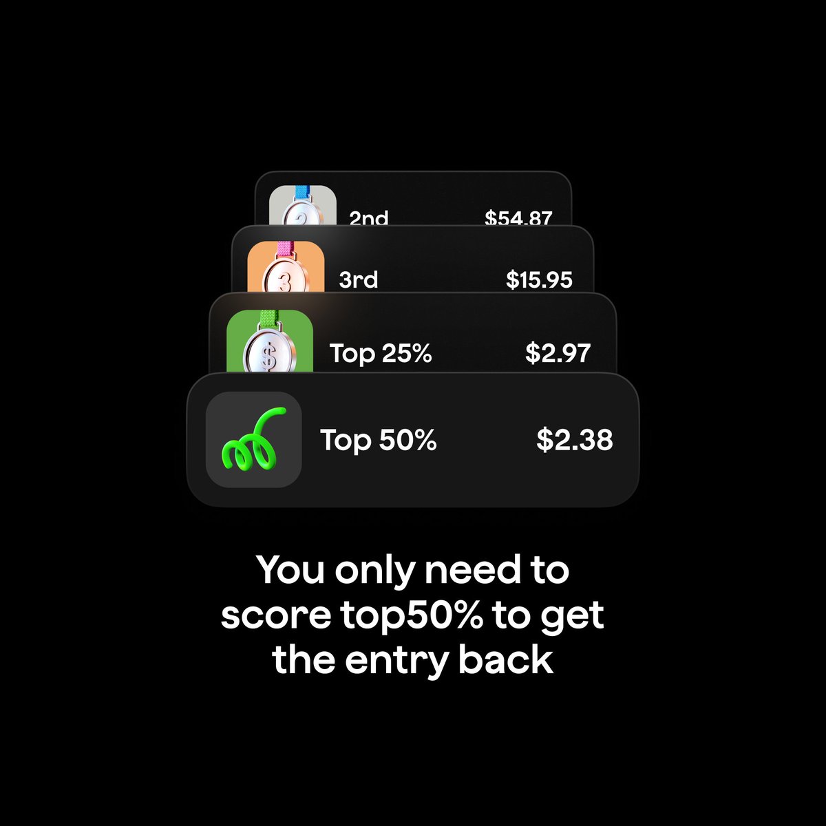 Draw The Chart tweet media