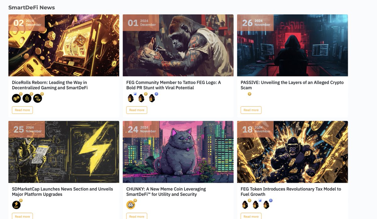 SDMarketCap tweet media