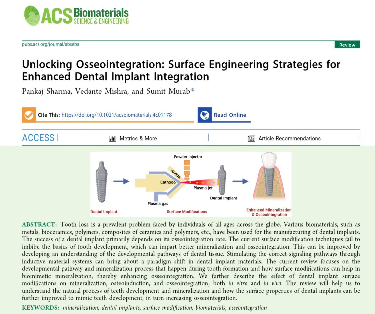 Sumit Murab (@sumit_murab) on Twitter photo Happy to share a recent review article from our lab, describing the implications of various surface engineering techniques in enhancing dental regeneration & the way ahead. Congratulations to Pankaj & Vedante!
<a href="/iit__mandi/">IIT Mandi</a> <a href="/bio_iitmandi/">Biosciences and Bioengineering, IIT Mandi</a> <a href="/IndiaDST/">DSTIndia</a>
pubs.acs.org/articlesonrequ… Happy to share a recent review article from our lab, describing the implications of various surface engineering techniques in enhancing dental regeneration & the way ahead. Congratulations to Pankaj & Vedante!
<a href="/iit__mandi/">IIT Mandi</a> <a href="/bio_iitmandi/">Biosciences and Bioengineering, IIT Mandi</a> <a href="/IndiaDST/">DSTIndia</a>
pubs.acs.org/articlesonrequ…