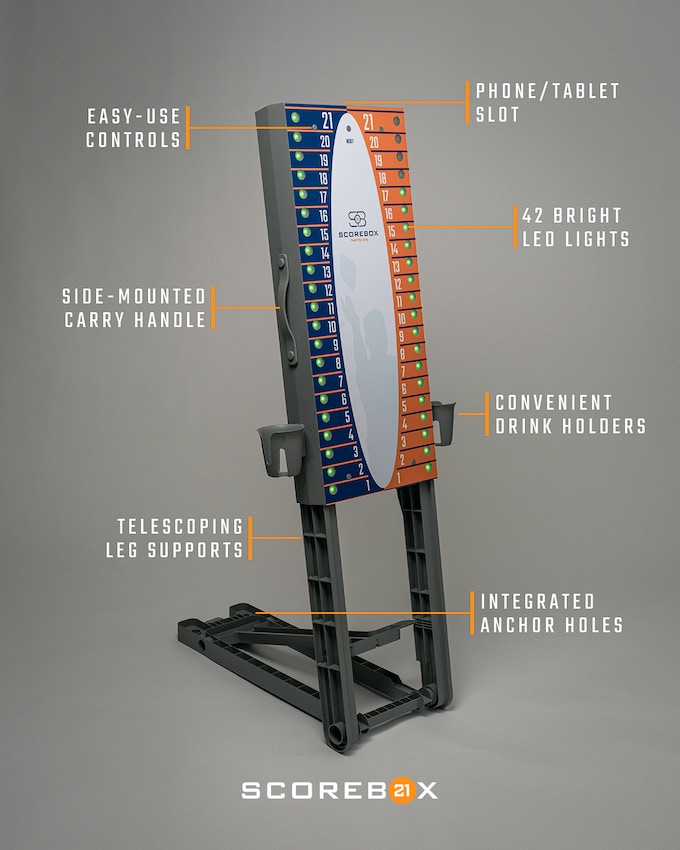 ScoreBox21's tweet photo. Who's up for a great deal on the world's only portable electronic scoreboard for #cornhole? Save $50 now! Visit https://t.co/mGfPH0fGHy
#CyberMonday https://t.co/FvnqWrSWOw