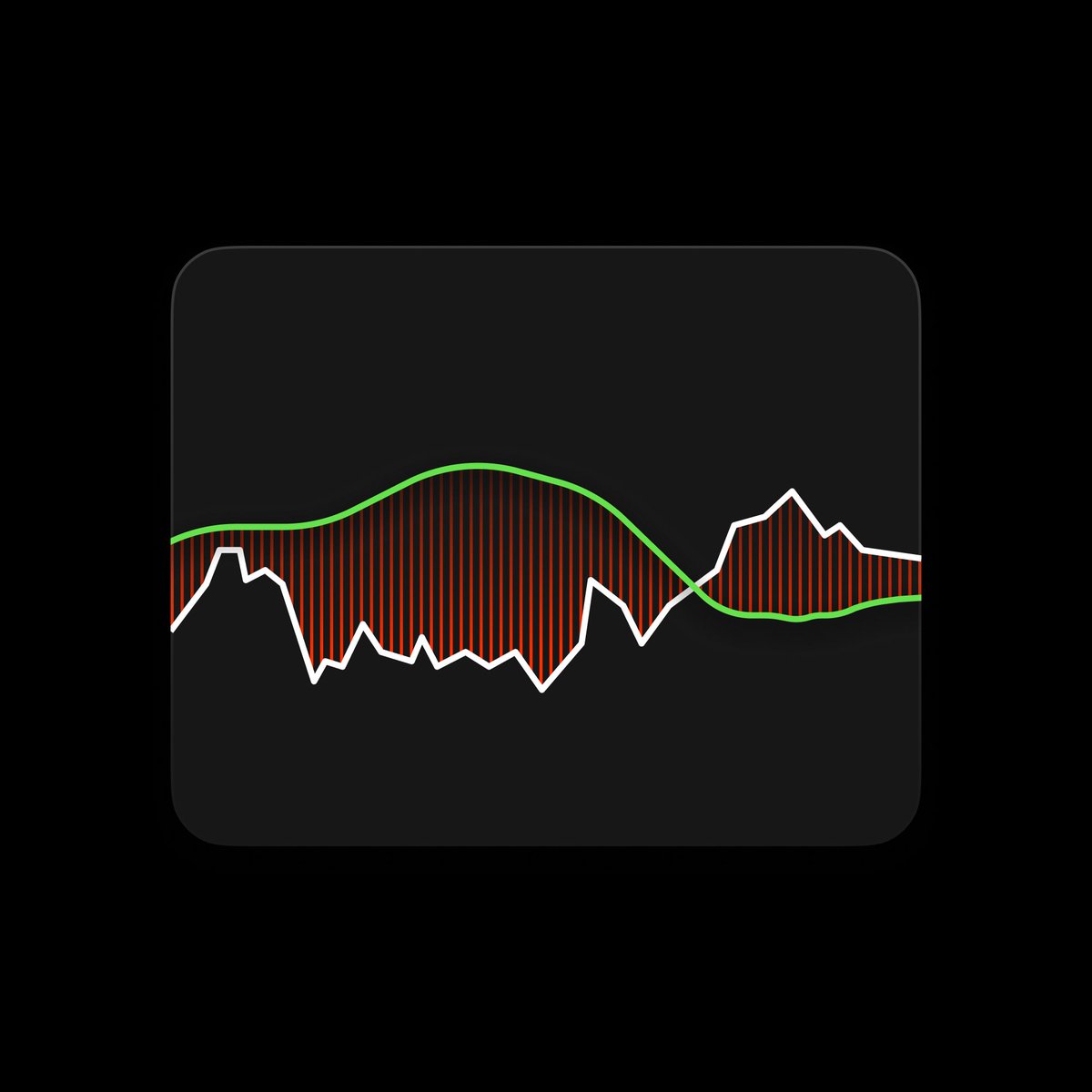 Draw The Chart tweet media