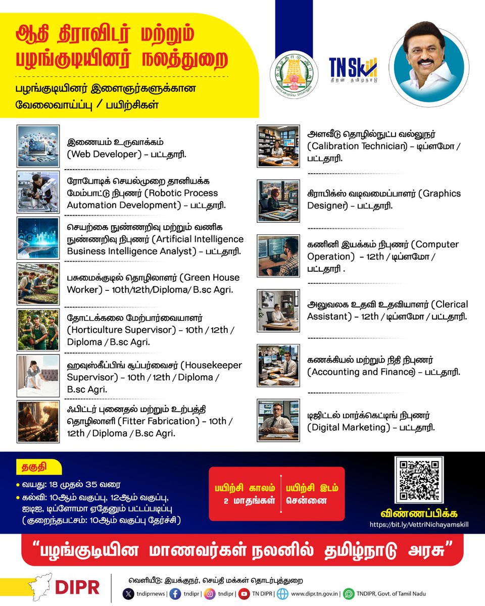 balaguruklt1's tweet image. #Job_alert 📢📢📢📢