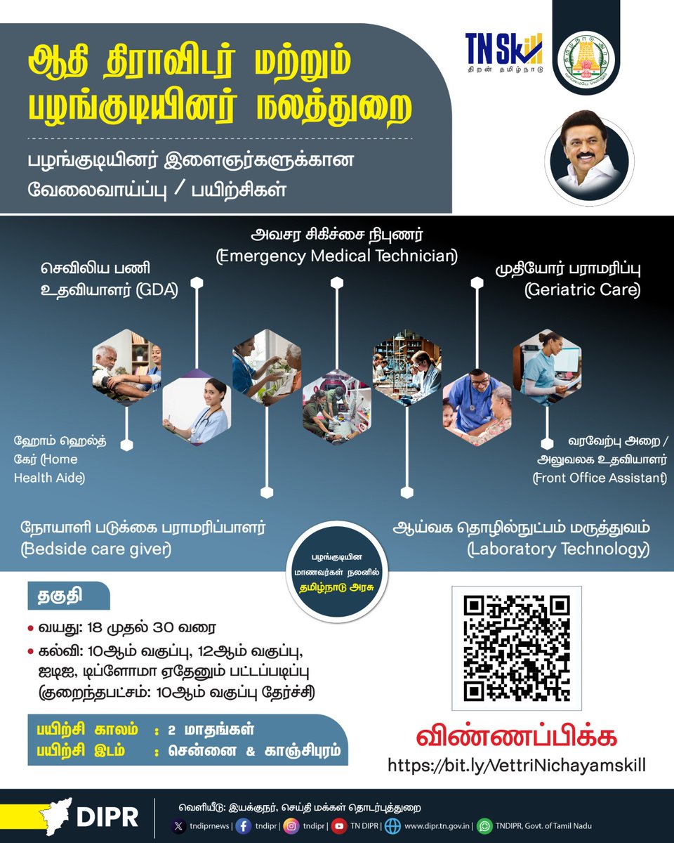 balaguruklt1's tweet image. #Job_alert 📢📢📢📢📢