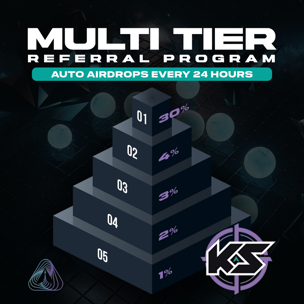 🚀 Exciting news for @KILLSHOT_BOT users! Introducing our Multi-Tier Referral Program! 🎯

💰 Earn rewards across 5 Levels
🎁 Airdrops every 24 hours
💎 The deeper your network, the BIGGER your gains!

Start building your network today!🌟t.me/Killshot_sol_b…

#KillshotBot