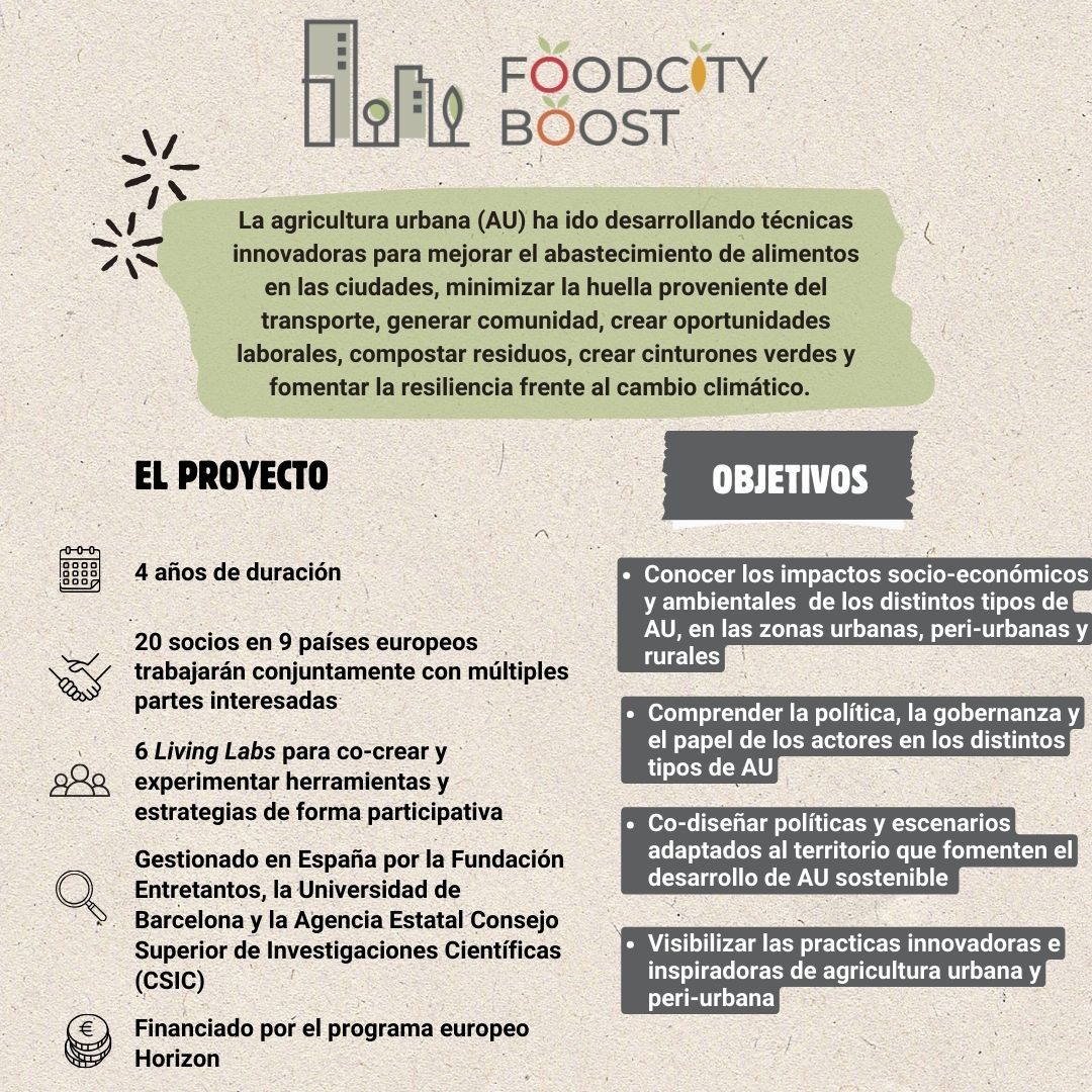 Alimenta Valladolid tweet media