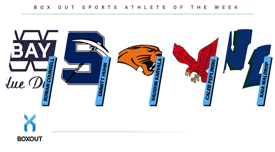 Box Out Sports Athlete of the Week: November 25 - December 1 #wisbb #wisgb

Rowan Counsell, Whitefish Bay
Emmitt Huhn, Saint Mary's Springs
Vaughn Karvala, Oregon
Caleb Peplinski, Hustisford
Kaia Waldrop, Notre Dame

<a href="/BoxOutSports/">Box Out</a> 
wissports.net/news_article/s…