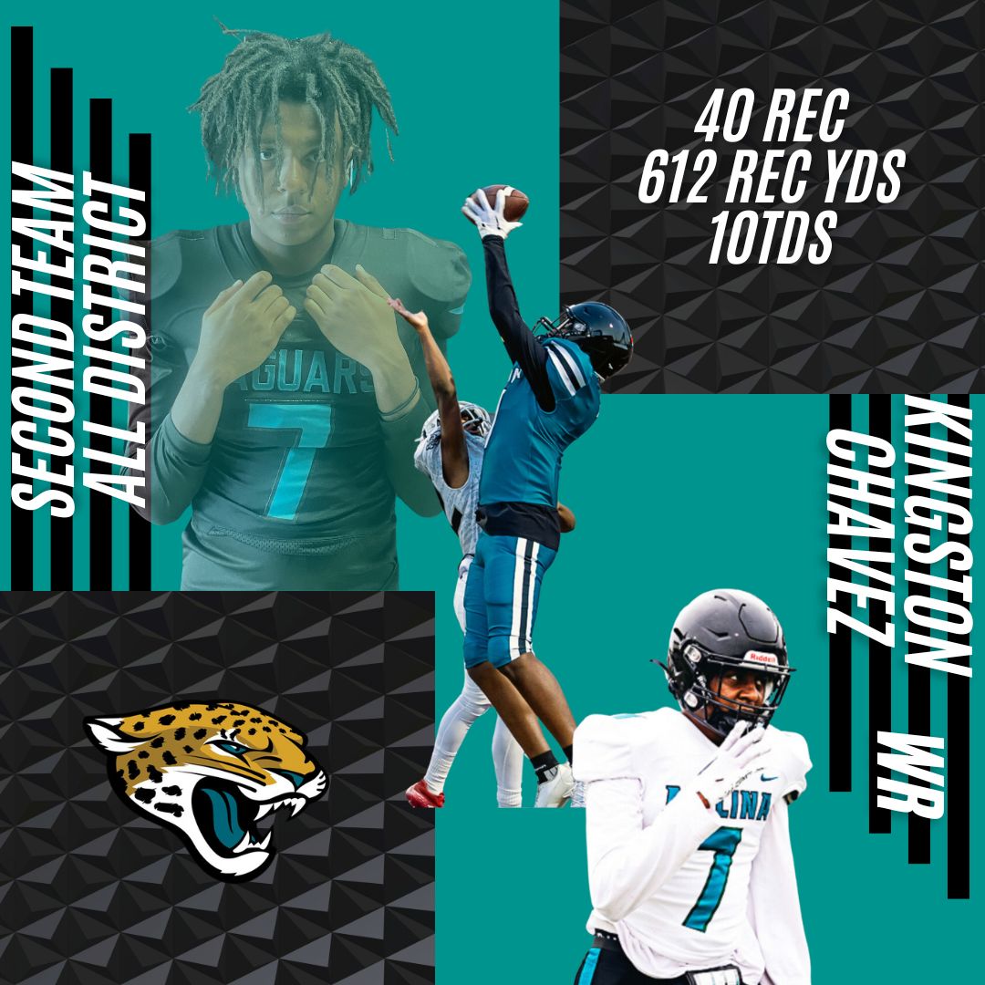 RecruitMoJags (@recruitmojags) on Twitter photo Congrats <a href="/kingstonchavez8/">Kingston</a> on 2nd Team All District Honors & also set the record for <a href="/MolinaFootball/">Molina Football</a> for TD Receptions this year with 10!!!!
We look fwd to building on this in your Senior Szn
JUICE
ATTITUDE
GROWTH
SUCCESS
<a href="/dallasathletics/">Dallas ISD Athletics</a> <a href="/Coachbru3/">Coachbru</a> <a href="/JacobNunez27/">Jacob Nuñez</a> <a href="/MolinaHigh/">Moises E. Molina High School</a> Congrats <a href="/kingstonchavez8/">Kingston</a> on 2nd Team All District Honors & also set the record for <a href="/MolinaFootball/">Molina Football</a> for TD Receptions this year with 10!!!!
We look fwd to building on this in your Senior Szn
JUICE
ATTITUDE
GROWTH
SUCCESS
<a href="/dallasathletics/">Dallas ISD Athletics</a> <a href="/Coachbru3/">Coachbru</a> <a href="/JacobNunez27/">Jacob Nuñez</a> <a href="/MolinaHigh/">Moises E. Molina High School</a>