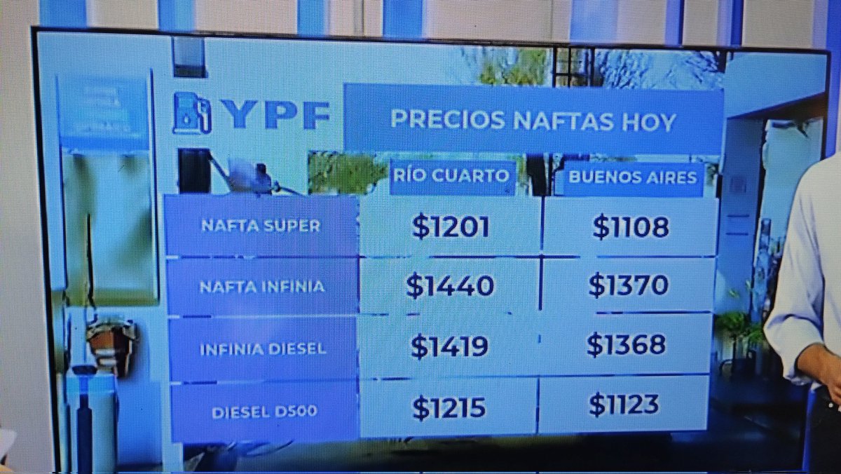 Momento histórico excepcional de la Argentina. Aumenta la Nafta, aumenta la carne y... BAJA LA INFLACIÓN #DejenseDeJoder 
 <a href="/JMilei/">Javier Milei</a> <a href="/OPRArgentina/">Oficina del Presidente</a> <a href="/ucrriocuarto/">UCR Río Cuarto</a> <a href="/UCRNacional/">Unión Cívica Radical</a> <a href="/UCRTwitera/">UCR Twitera</a> <a href="/tddigital/">Telediario Digital</a> 
<a href="/UCRCBA/">UCR Córdoba</a> @layaconeta