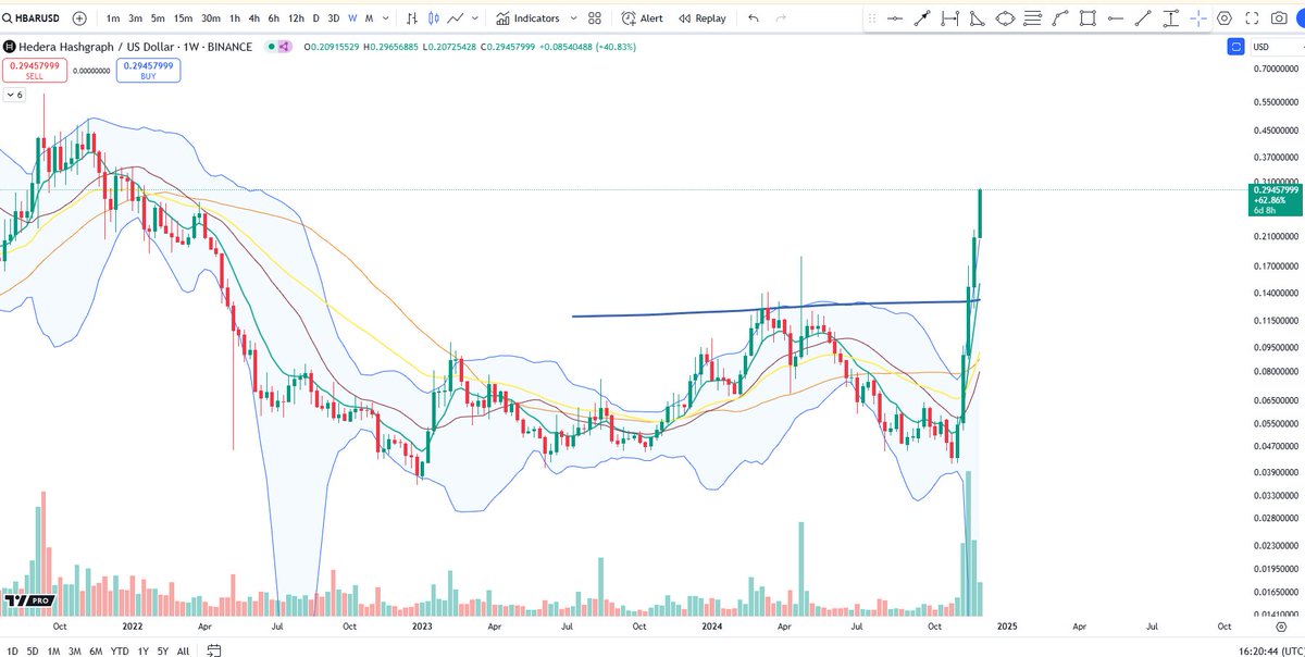 Cheds Trading tweet media