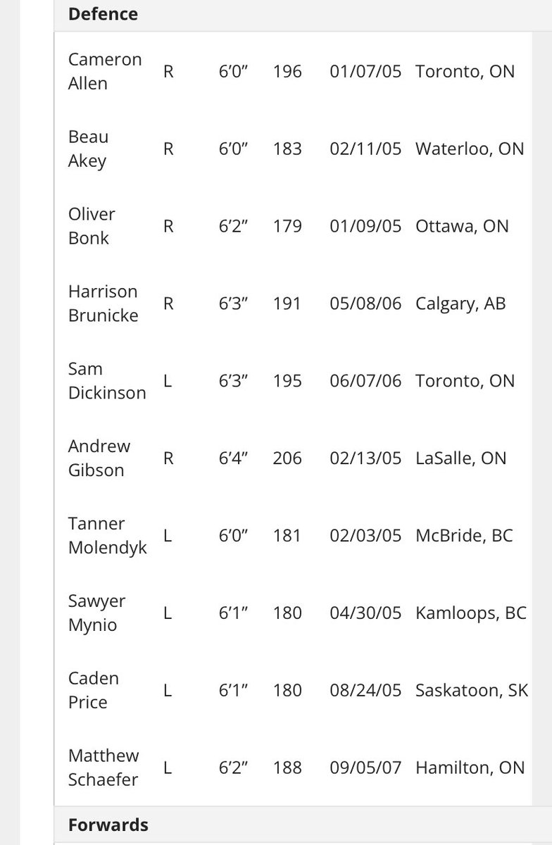 SunGarrioch's tweet photo. Ottawa first round pick Carter Yakemchuk passed up for invite to world junior camp. #Sens https://t.co/oqYZI5d5wN