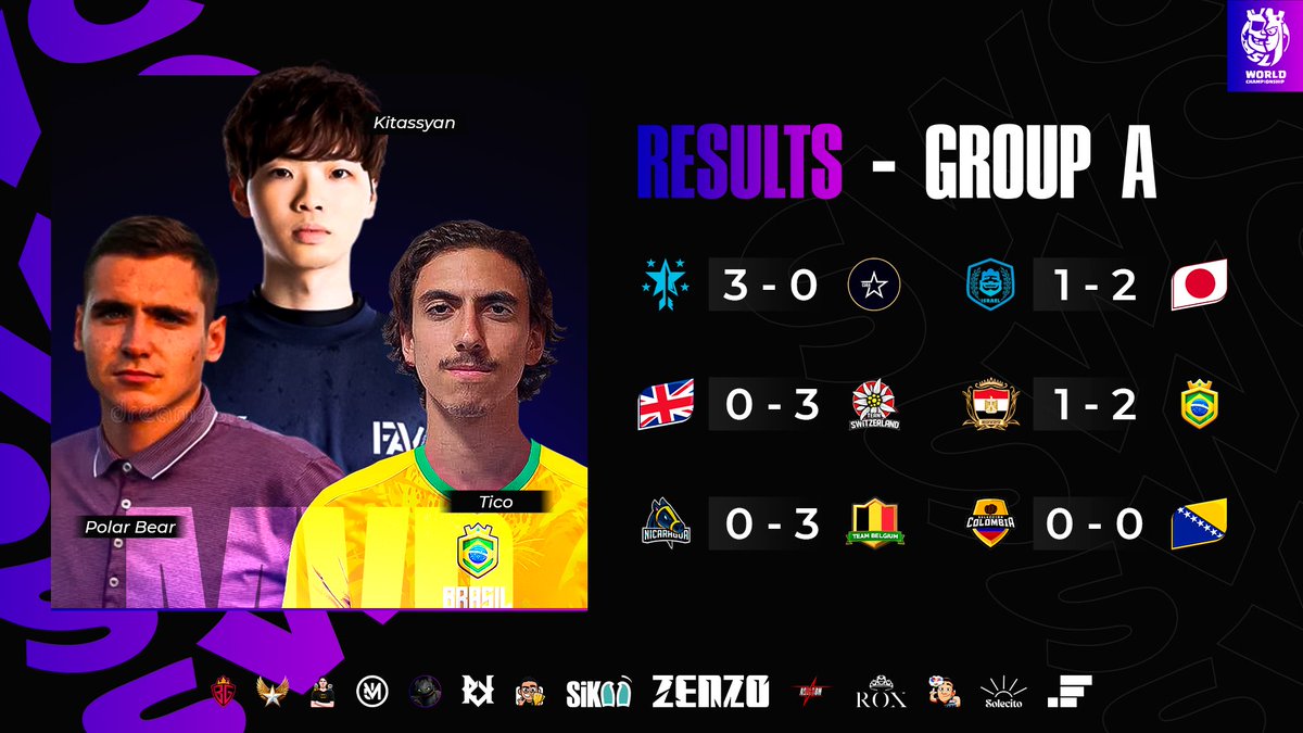 Supremacy League (@cr_supremacy) on Twitter photo ๐ฃ ๐๐๐๐๐๐๐ ๐๐๐ ๐๐๐'๐ฌ - ๐๐๐๐๐ ๐
๐ฏ ๐๐๐๐๐ ๐๐
We present the summary of round 11 in group A:
๐ฐ Results:
๐ญ๐ณ <a href="/SelHondurasCR/">Team Honduras</a> 3-0 <a href="/TeamCubaCR/">Cuba CR Official Team</a> ๐จ๐บ
๐ฎ๐ฑ <a href="/TeamIsraelCr2/">Agam๐ฐ๐๏ธ</a> 1-2 <a href="/TeamJapanCR/">Team Japan</a> ๐ฏ๐ต
๐ฌ๐ง #UnitedKingdom 0-3 <a href="/CR_Switzerland/">Team Switzerland</a> ๐จ๐ญ
๐ช๐ฌ <a href="/TeamEgyptGG/">Team Egypt ๐ช๐ฌ</a> 1-2 <a href="/SelBrazilCR/">Brazil Cr</a> ๐ฃ ๐๐๐๐๐๐๐ ๐๐๐ ๐๐๐'๐ฌ - ๐๐๐๐๐ ๐
๐ฏ ๐๐๐๐๐ ๐๐
We present the summary of round 11 in group A:
๐ฐ Results:
๐ญ๐ณ <a href="/SelHondurasCR/">Team Honduras</a> 3-0 <a href="/TeamCubaCR/">Cuba CR Official Team</a> ๐จ๐บ
๐ฎ๐ฑ <a href="/TeamIsraelCr2/">Agam๐ฐ๐๏ธ</a> 1-2 <a href="/TeamJapanCR/">Team Japan</a> ๐ฏ๐ต
๐ฌ๐ง #UnitedKingdom 0-3 <a href="/CR_Switzerland/">Team Switzerland</a> ๐จ๐ญ
๐ช๐ฌ <a href="/TeamEgyptGG/">Team Egypt ๐ช๐ฌ</a> 1-2 <a href="/SelBrazilCR/">Brazil Cr</a>