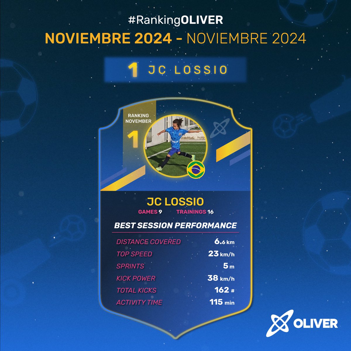 OLIVER SPORTS tweet media