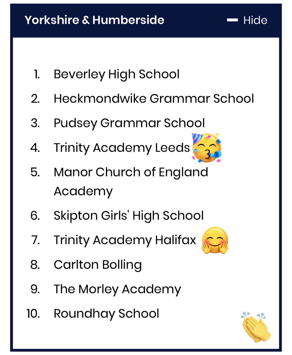 <a href="/CyberFirstYorks/">Cyber First Yorkshire</a> The CyberFirst Girls Competition aims to inspire girls interested in technology to pursue a career in cyber security. 🙌🏻🎉🥳 Well done to the top 10! <a href="/TrinityAcademyL/">Trinity Academy Leeds</a> <a href="/TrinityAcademyH/">Trinity Academy Halifax</a> <a href="/trinity_mat/">Trinity MAT</a>