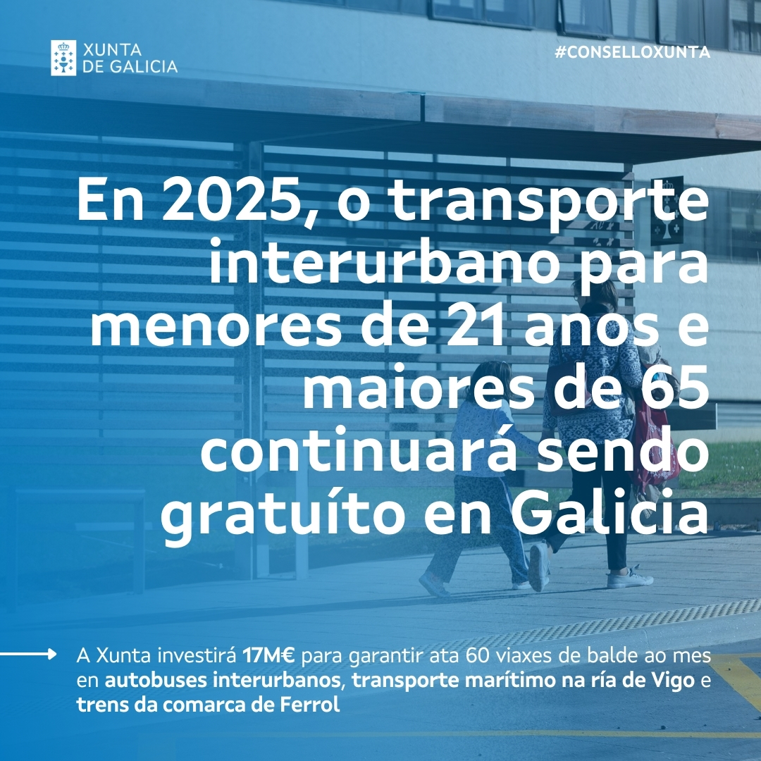 🚌 Os menores de 21 anos poden viaxar gratis no autobús a través da Tarxeta Xente Nova e os maiores de 65 coa tarifa +65 

🗣️ O #ConselloXunta aproba manter un ano máis a gratuidade no transporte interurbano