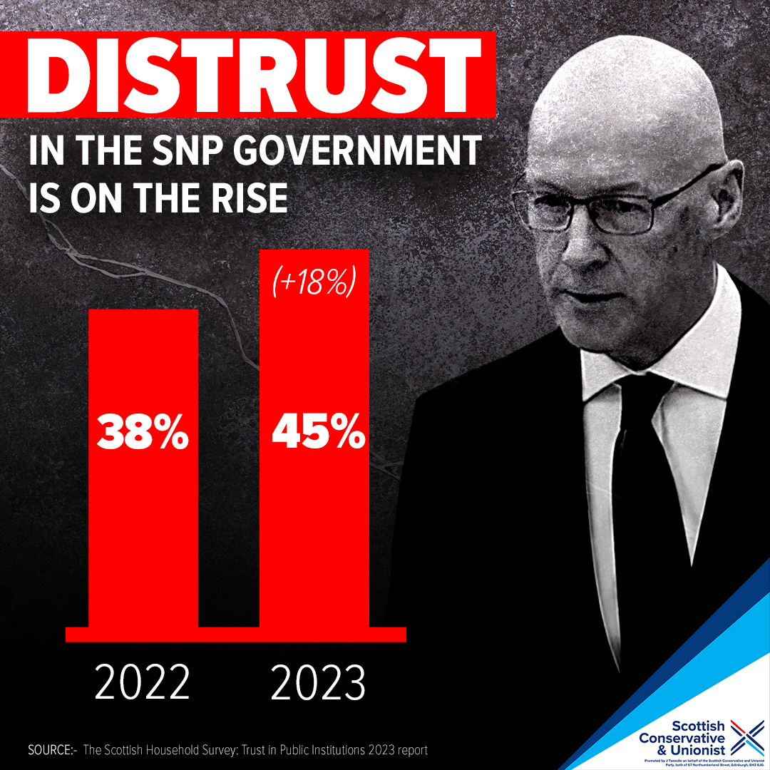 Scottish Conservatives tweet media