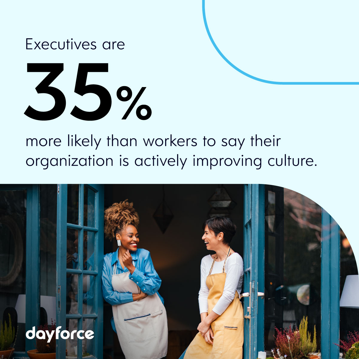 While executives and HR leaders rate their culture management highly, managers and employees see it differently.

Download our 15th annual Pulse of Talent report to discover what areas you should prioritize to move your organization forward: dayforce.com/resources/15th…