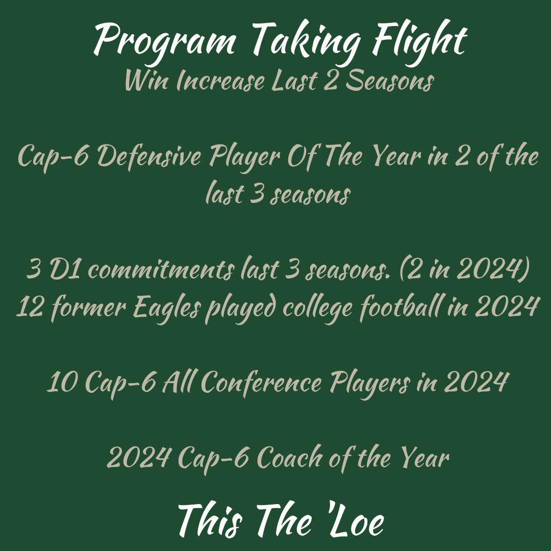 It’s Great To Be An Eagle! #EaglePride 🦅🏈