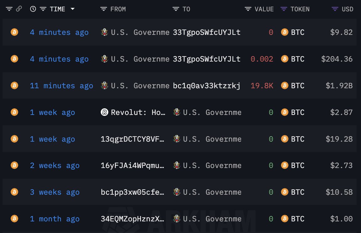 BREAKING: U.S. GOVERNMENT MOVES $1.92 BILLION WORTH OF $BTC