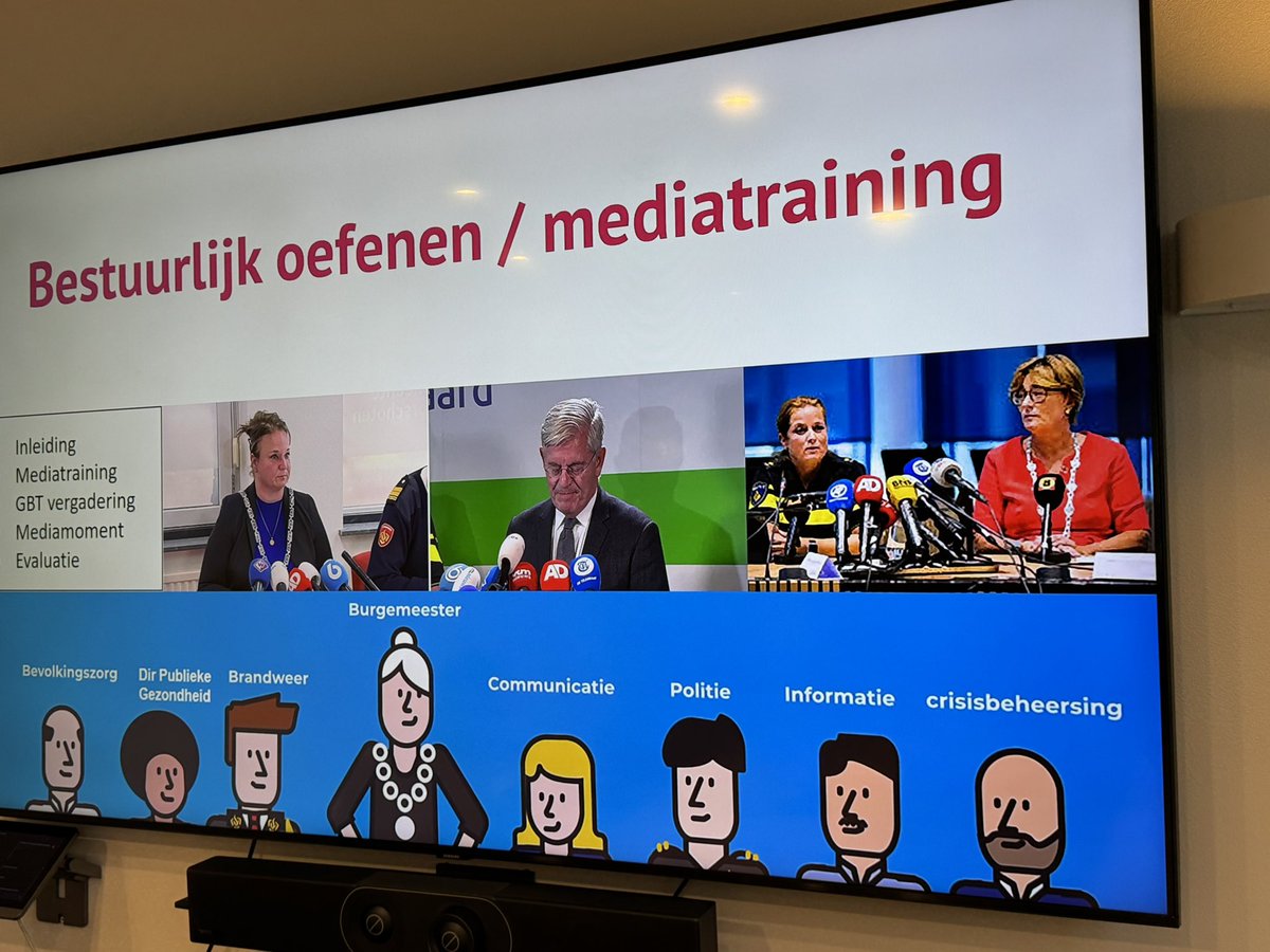 Oefenen voor als het écht een keer misgaat… natuurlijk hopen we van niet, maar je kunt maar beter voorbereid zijn. #bestuurlijkeoefening #grip3 #crisis #communicatie #samenwerking #beleidsteam <a href="/Rozendaal_GLD/">Gemeente Rozendaal</a>