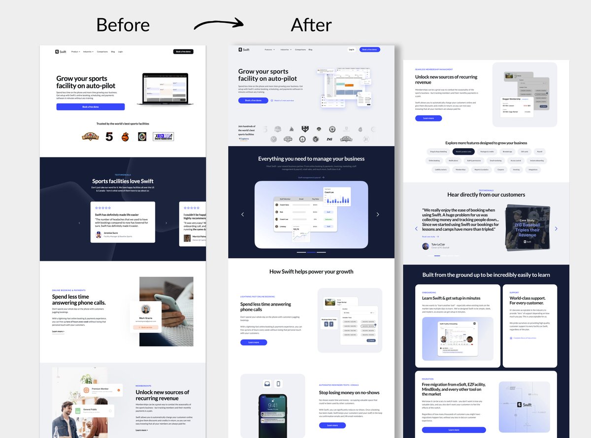 A closer look at the before &amp; after for <a href="/runswiftapp/">Swift App</a>'s landing page redesign.

- updated product mockups
- cleaner CTA's
- updated case study &amp; testimonials
- improved colour consistency

See it for yourself: runswiftapp.com