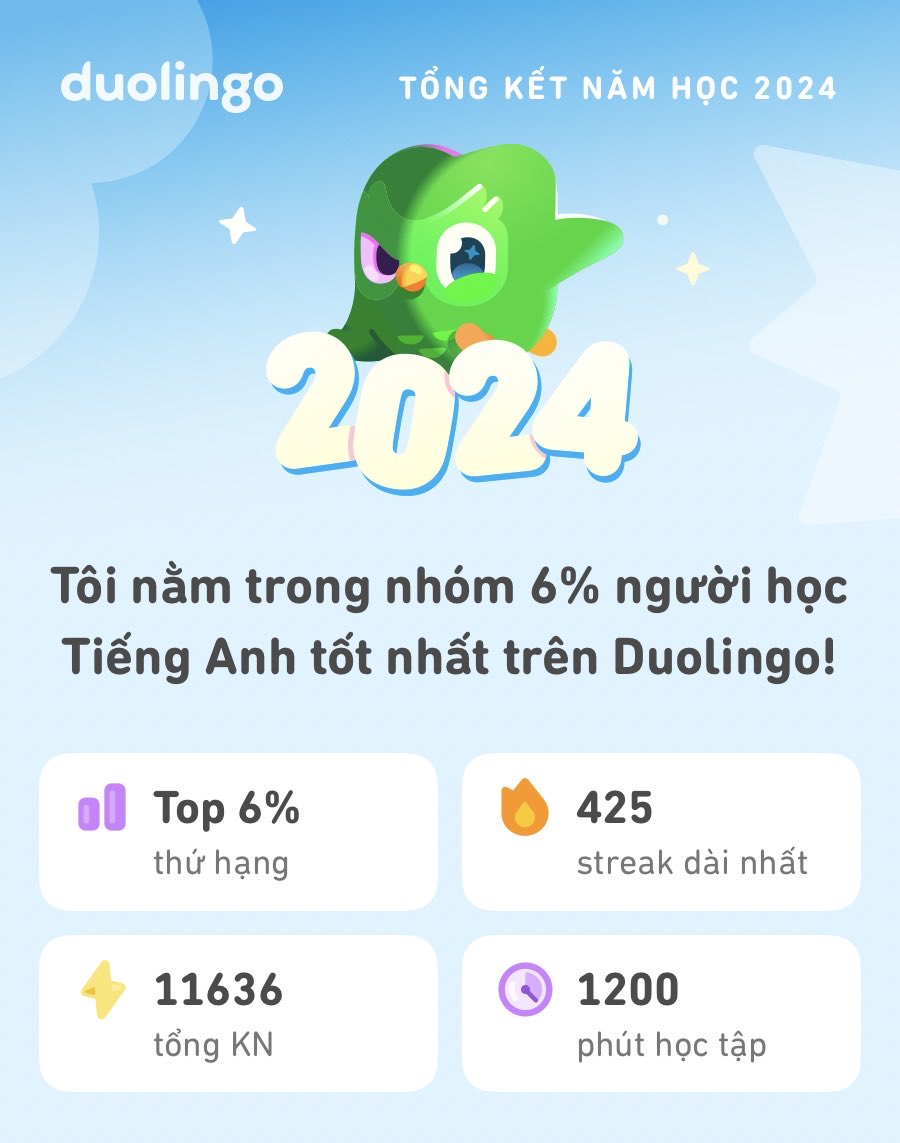 Hãy xem thành tích học năm 2024 của mình trên Duolingo nha! #Duolingo365