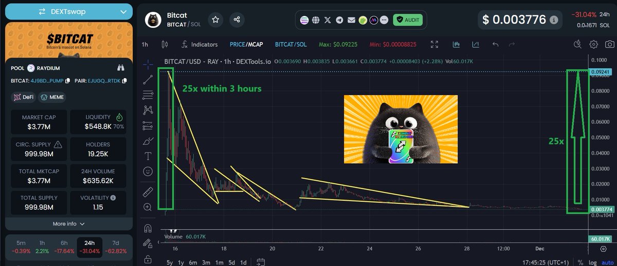 Mtron tweet media