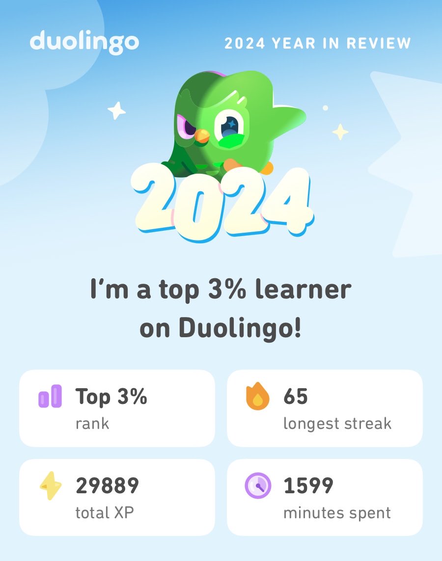 erikaaaaa_ES's tweet photo. Look what I learned on Duolingo in 2024! #Duolingo365 https://t.co/UvR8gx1PgU