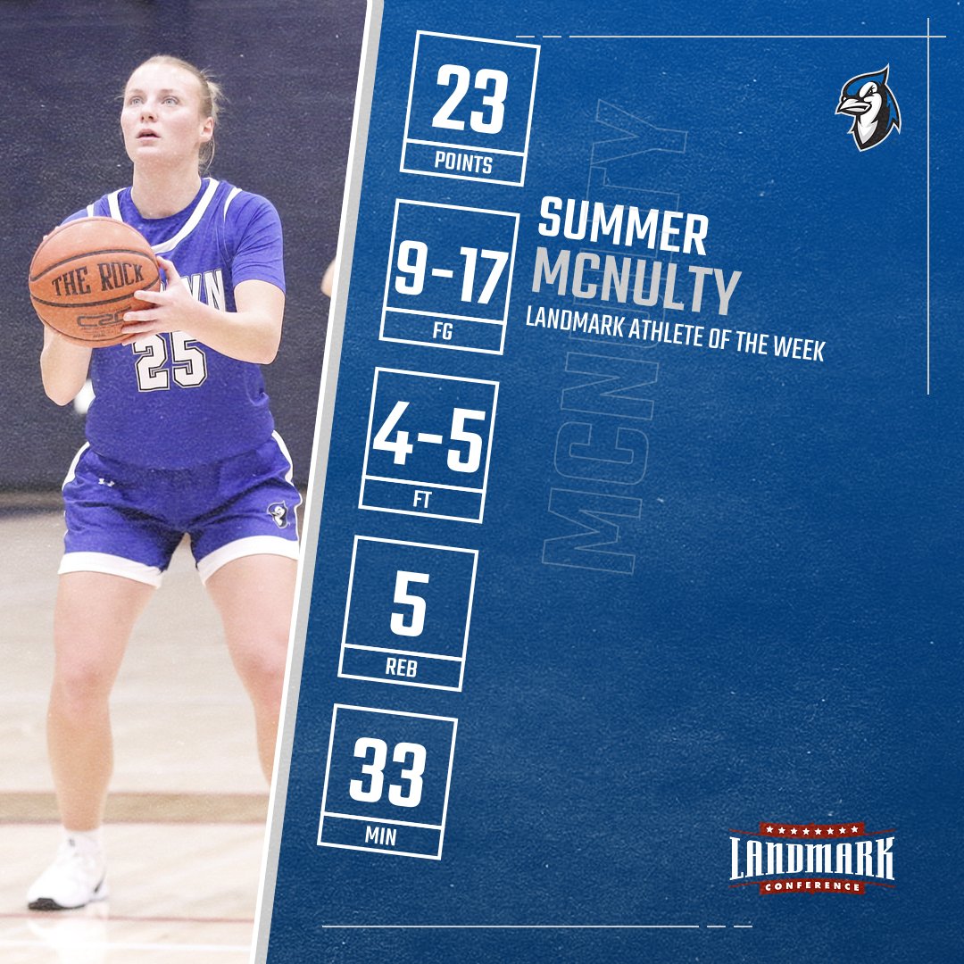 Etown Athletics tweet media