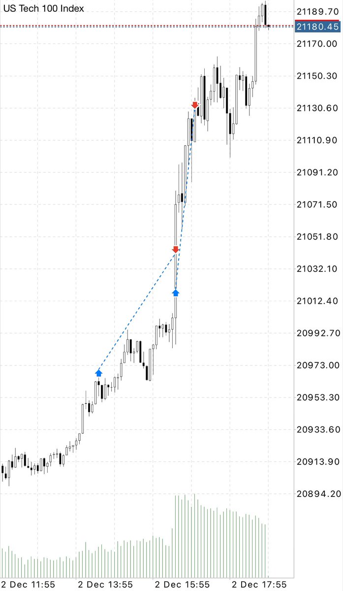 DomarkasMD's tweet image. Printing #ustec #us100
