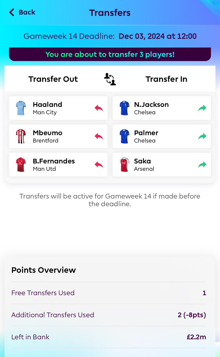 FPL_Mezcal's tweet image. Is the -8 worth it?

#fpl #gameweek