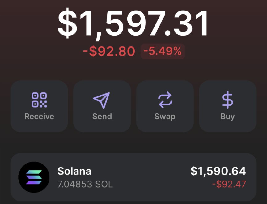 minor setback for a major comeback 🦍

ran it up from $5 to $18k, 1 bad play and now back down

time to lock back in