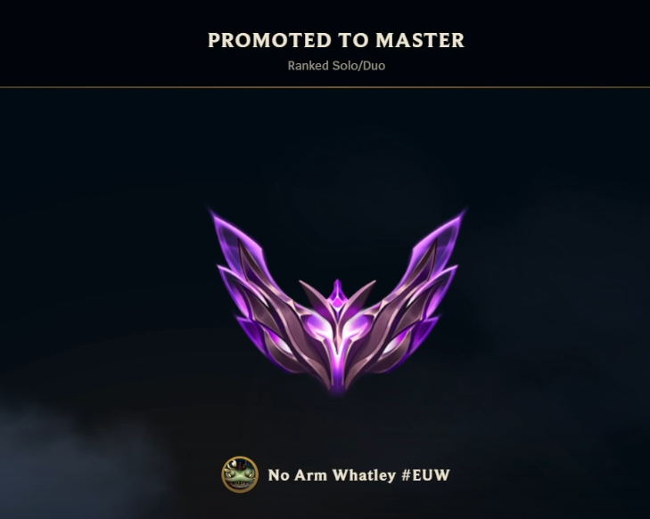 WhatleyLeague's tweet photo. 5 weeks after leaving the hospital, still playing with only half an eye, we reached Master. 

Brain damage may have slowed me, Riot tried to block my path with Tahm nerfs, still I will not give in.

Under the battering's of Fate,
My head is bloodied, but unbowed. https://t.co/xqUxv1OeEU