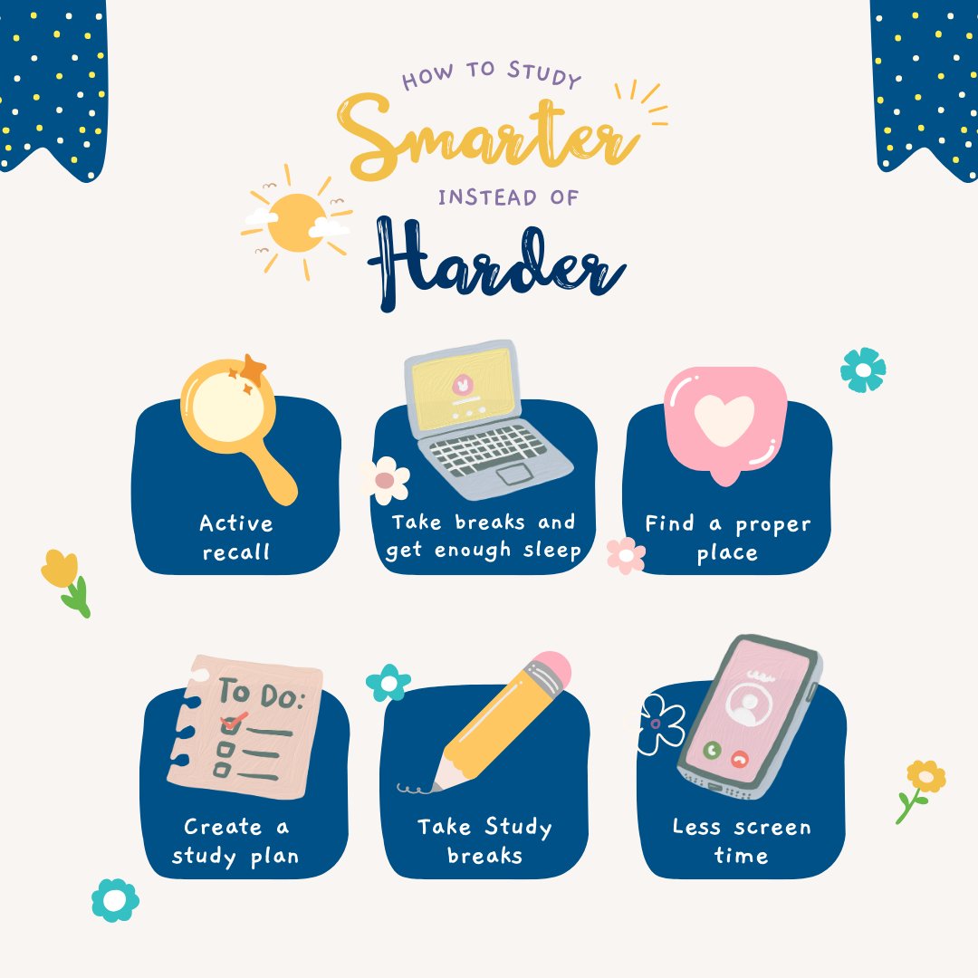 St. Mary's GSB tweet media