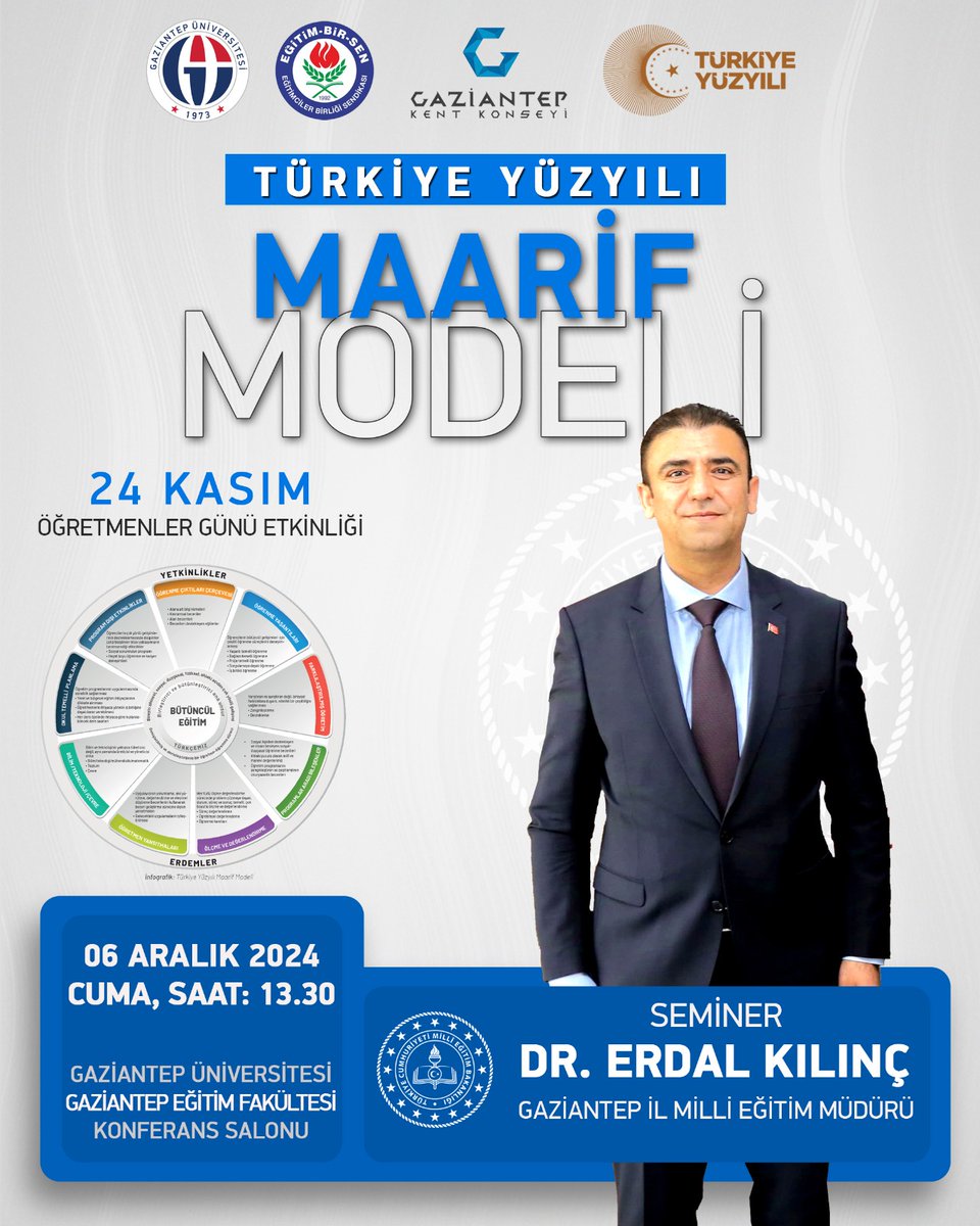 EbsGaun's tweet image. "TÜRKİYE YÜZYILI MAARİF MODELİ"

💢 MEM İL MÜDÜRÜ DR. ERDAL KILINÇ

🕐 06 ARALIK 2024 CUMA, 13.30

📍 GAÜN GAZİANTEP EĞİTİM FAKÜLTESİ