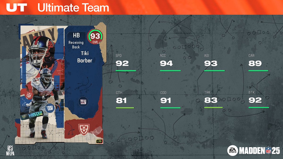 Football is Family featuring @rondebarber \u0026 @TikiBarber Targeted to release  today at 4:30PM ET! #Madden25, image size:1200x675