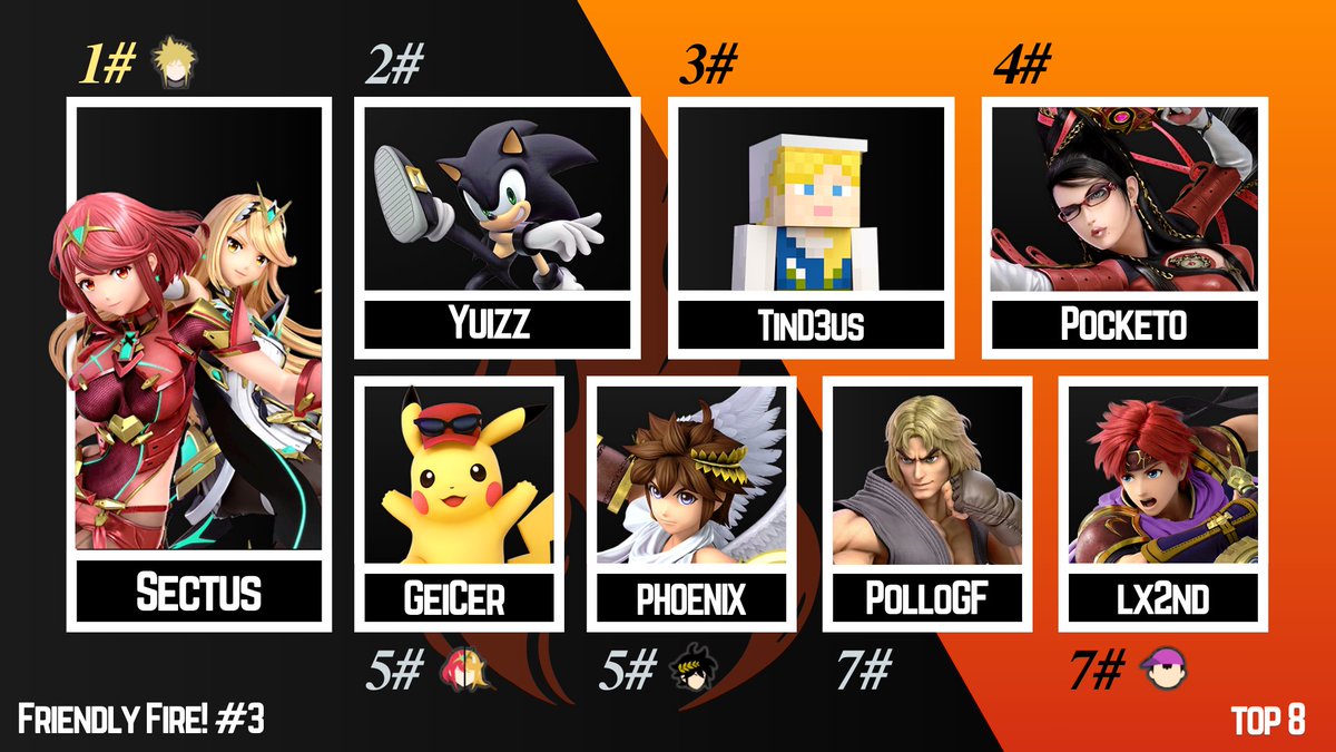 Smashverse tweet media