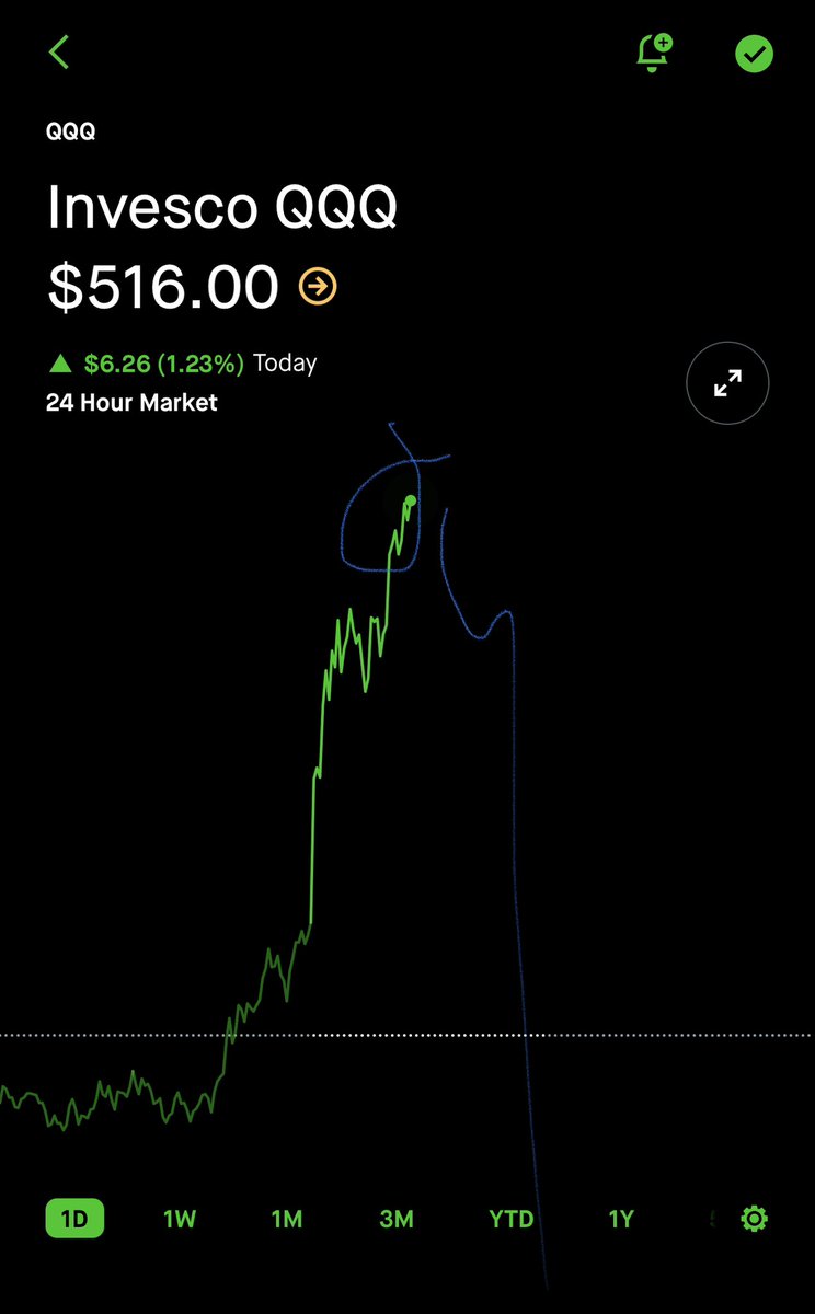 stocksandrealestate tweet media