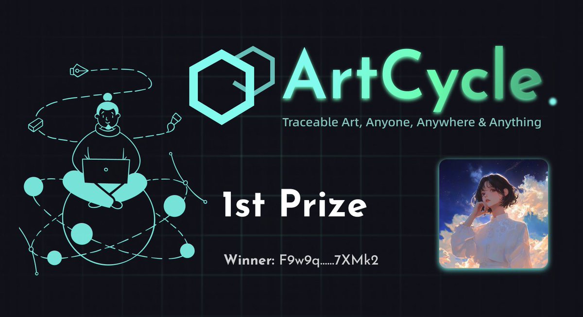 ArtCycle_'s tweet photo. 🎉 Exciting news! Our testnet is live, and we've just wrapped up an incredible secondary creation competition! 📷 Congratulations to @kling_zero, @NoNg0_0, and @RickyShao853702 for winning the top 3 prizes! 📷📷 #Artcycle #Web3 #AIGC https://t.co/2Rp4QAeGBI