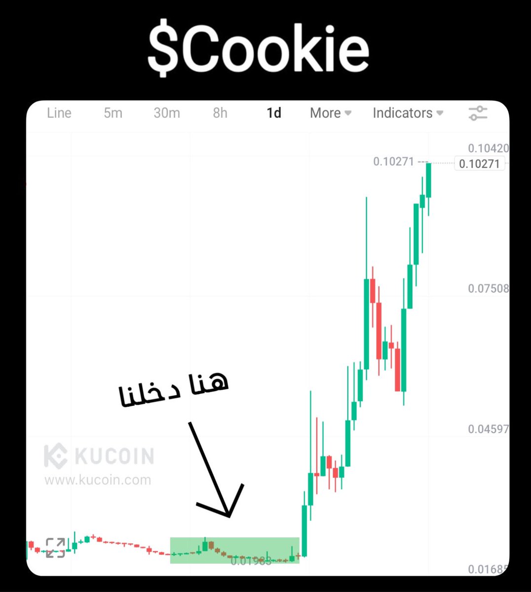 ASHRAF | CryptoMe tweet media